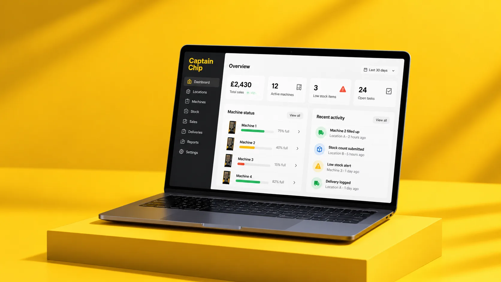 Captain Chip dashboard on a laptop, showing sales, machines and stock at a glance